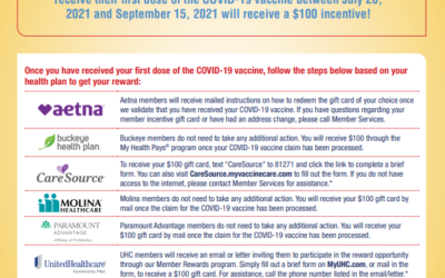 Get your COVID vaccine and get $100 – Click Here